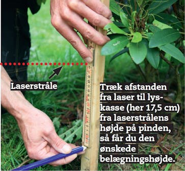 Omlægning af fliser Omlægning af fliser